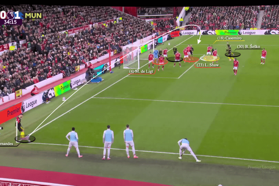 曼联角球变强原因揭秘！非单个人之功，勤加练习用好一招效率大增